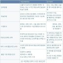 알품는사람들