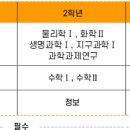 원미고 이미지