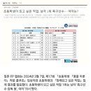 2024년 일본 초등학생들의 장래희망 1순위는 남자 축구선수, 여자 의사.jpg 이미지