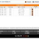 46회차 6/7 (금) NBA CS1차전 마이애미 - 샌안토니오 이미지