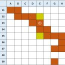 '2-1 - 포항시 북구 | '2-1
