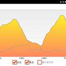 달구회관 이미지