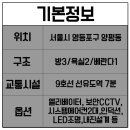 이대행복한 약국 이미지