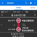 판교삼성정신건강의학과의원 네이버블로그