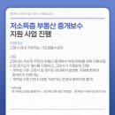 119부동산컨설팅부동산중개컨설팅 네이버블로그