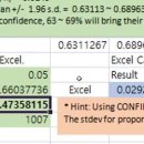 stat with excel 3a 이미지