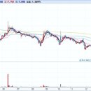 (주)청라통상 이미지