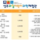 어린이과학놀이체험관 이미지