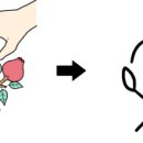 한자곡 네이버블로그