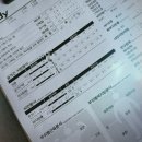 가온헬스 | 대전 24시간 헬스장 [바디스타 휘트니스 관저점] PT 1회차, 재활전문/운동 입문자에게 강추하는 가온쌤