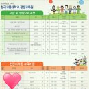 한국인성평생교육원 이미지