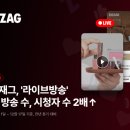 지그재그 아이뉴스24