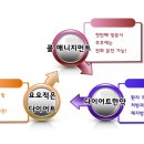 해미소한의원 이미지