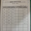 거미수학학원