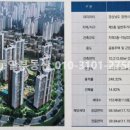 양지-3101 이미지