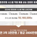 카페레드하임 네이버블로그