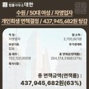 개인 이미지