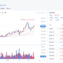 LS군포R&D센터 | LS(006260), 전력 인프라 슈퍼사이클의 핵심 지주사인가…실적 신기록과 밸류 부담 함께 점검
