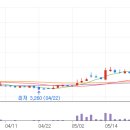 태성케어 이미지