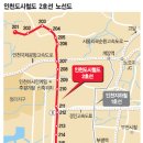주안역철도