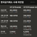 부동산거래소공인중개사사무소 이미지