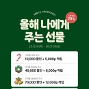 살롱 드 와인 스페셜 콘서트 | 사당피아노학원 | 살롱드프렐류드에서 시작되는 테이스팅살롱 콘서트🎹