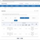 가톨릭대학교부천성모병원 | 부천에서 그나마 RSV 예방접종 저렴하게 맞기. [베이포투스/부천성모병원/비급여]