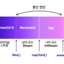 인재개발원(13) 이미지