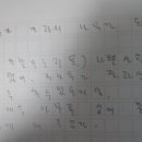 솔루니인덕원논술교습소