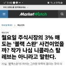 월요일 증시 3% 급락은 '블랙스완' 사태였나? 이미지