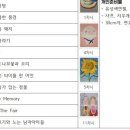 오일파스텔로 그리는 시 이미지