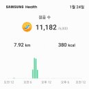 신대생태회랑2 이미지