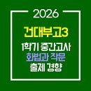 건국대학교사범대학부속고등학교 | 2026년 건대부고3 1-중간고사 화법과 작문 시험 출제 경향 (광장동 국어학원) 익숙한 지문일수록 실수가...