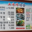 뉴노다지 이미지