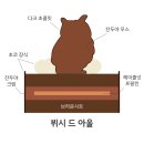 리버사이드 이미지