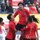 도쿄올림픽 여자축구 한국-중국 PO, 2021년 2월 19일·24일 개최 이미지