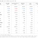 한미정밀화학(주) 이미지