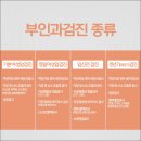 은하여성의원 이미지