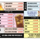 간빠이 네이버블로그