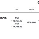 에이치비엑스 네이버블로그