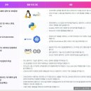 교보학원 이미지