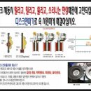 밀양카센터카프렌드