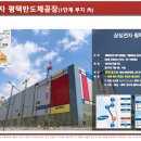 인주부동산공인중개사사무소 네이버블로그