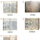 건국영농 | 조선 전기 사상과 문화[한국사1 내신 대비 문제]