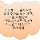 정보처리기사 필기 - 데이터베이스 구축 이미지
