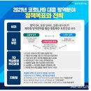 (주)설 렌터카 이미지