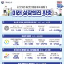 2027년 예산 820조 9천억원 및 2027년 예산 인포그래픽 이미지