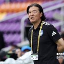 [매치 스포일러] 울산 HD FC, 분데스 강호 도르트문트 상대로 K리그 자존심 지킬 수 있을까? 이미지