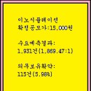 2023년6월27~28(수)(코)이노시뮬레이션 274400 공모주 청 이미지