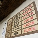 이삼오카페 | 서대문역 맛집 [ 삼오쭈꾸미 ]
